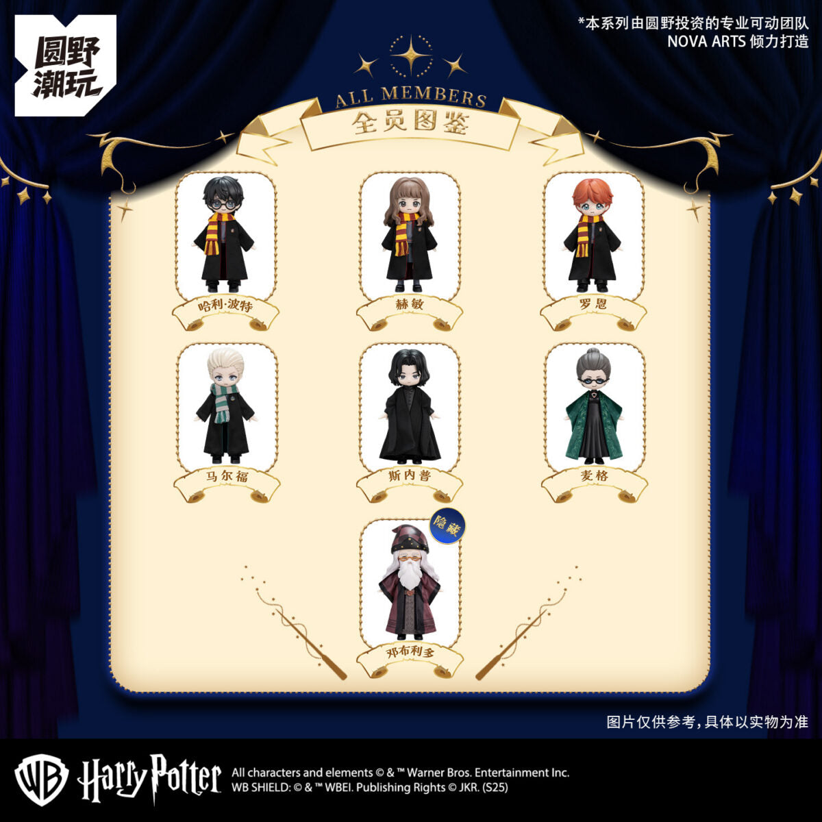 Magical Academy Series: Q-version Harry Potter BJD Clothing Blind Box