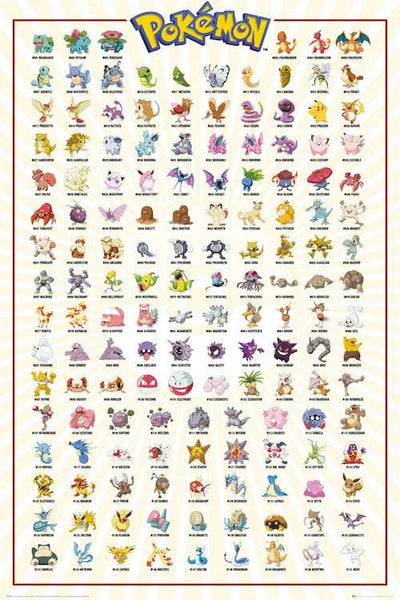 Pokemon Kanto 151 Anime Poster Size 24X36
