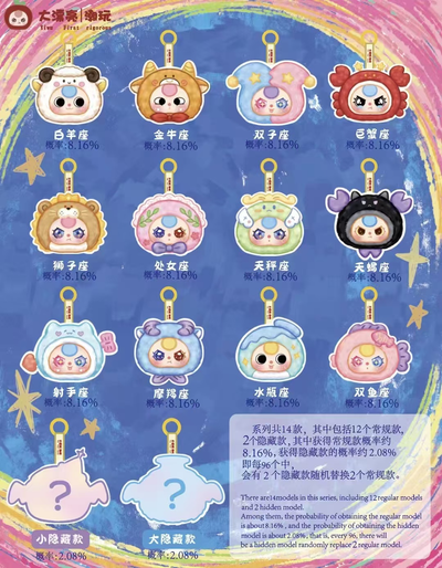 Baby Three The Twelve Zodiac Signs