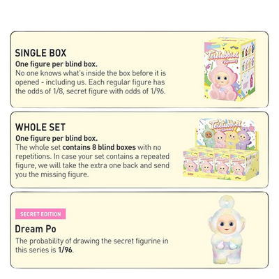 Teletubbies Vibrancy Series Figures, Blind Box Figures, Random Design Action Figures Collectible Toys Home Decorations, Single Box