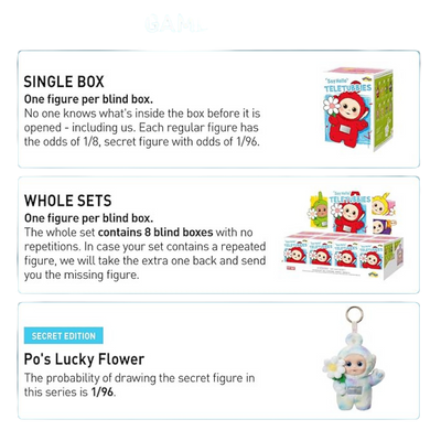 Teletubbies Say Hello Series Blind Box