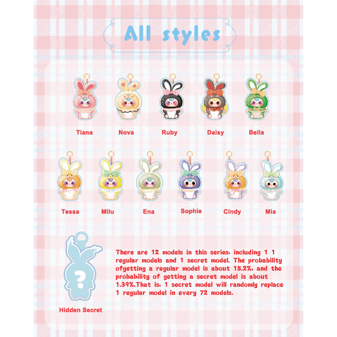 Baby Three Lily Rabbit Town V2 Plush Blind Box