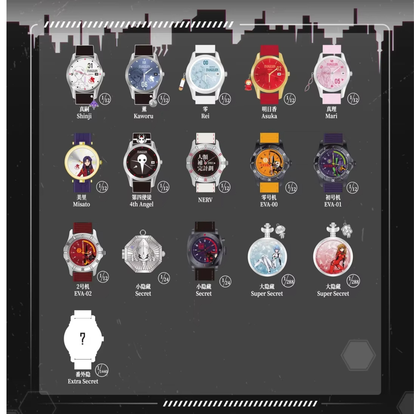 Evangelion Time Instrumentality Project Watch Blind Box