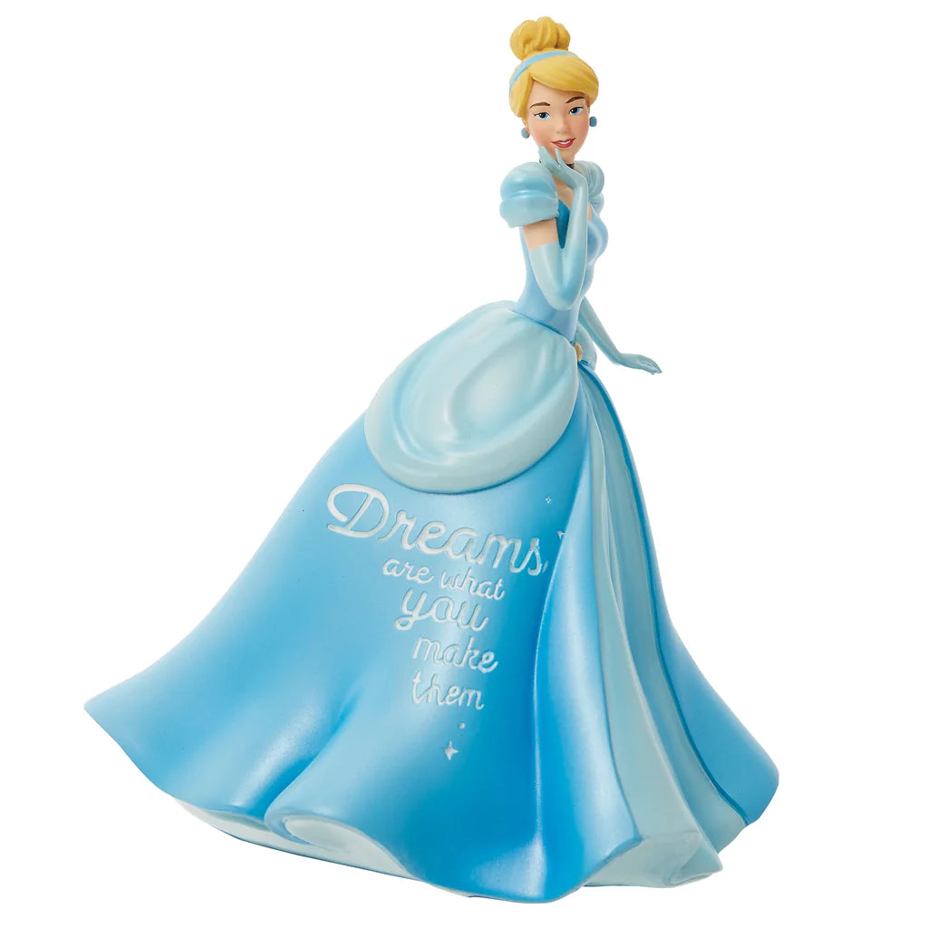 Cinderella Expression