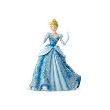 Cinderella Figurine