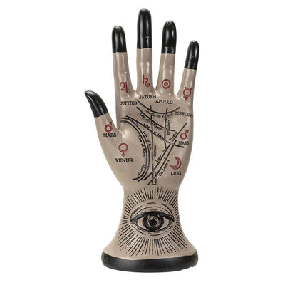 Palmistry Hand