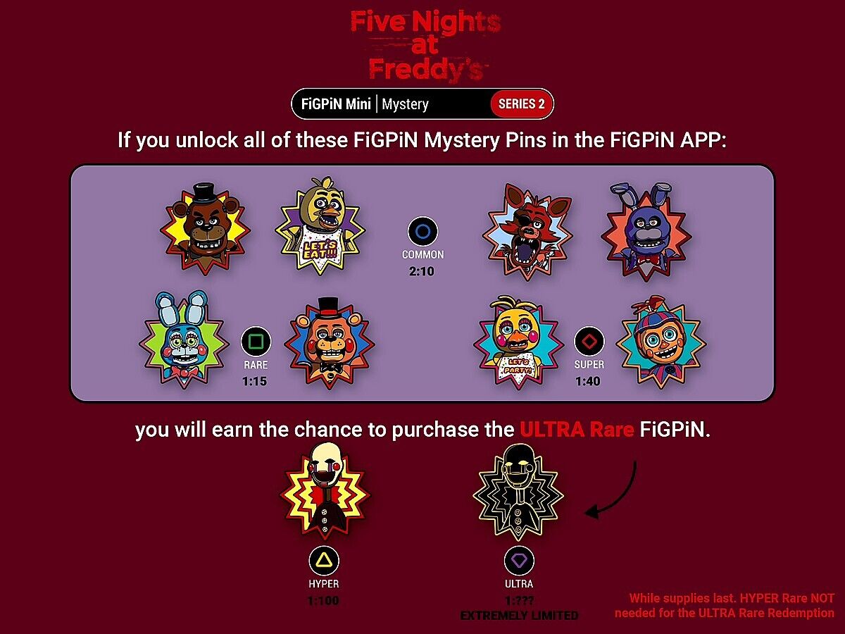 Five Nights at Freddy's Series 2 FiGPiN Mystery Mini Enamel Pin