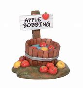 Bobbing for Apples