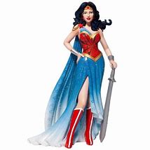 Couture de Force Wonder Woman