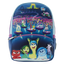 Loungefly Disney Pixar Moments Inside Out Control Panel Mini Backpack