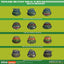 One:12 Mezco Teenage Mutant Ninja Turtles Deluxe Boxed Set